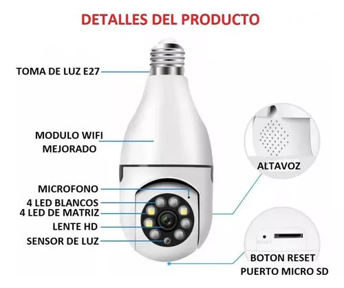 ¡Explora la seguridad total con la cámara antibombas de 360°!