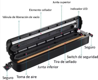 Sellador Al Vacio Vacuum Sealer